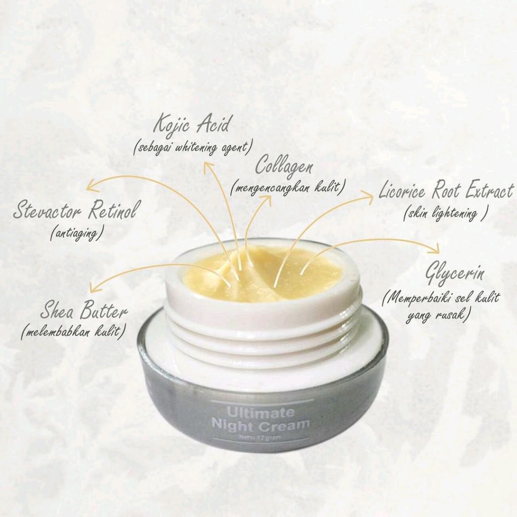 Ultimate Night Cream Ms Glow | Ms Glow Skincare Official